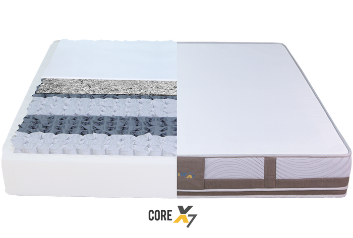 Comforta Kasur Core X7 100 x 200